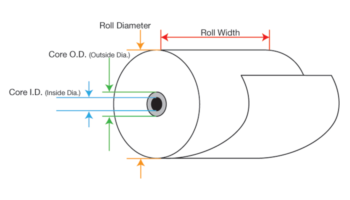 diameter of a paper towel roll