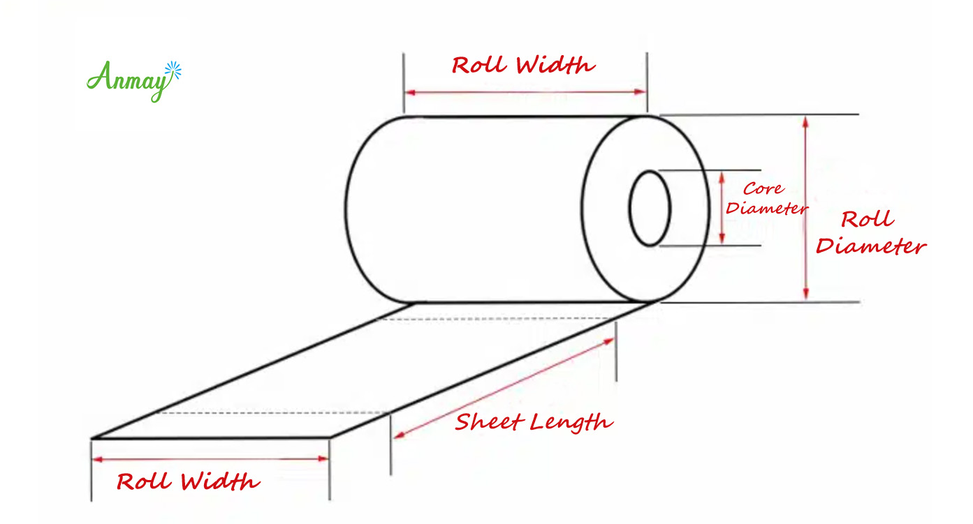 diameter of toilet paper roll