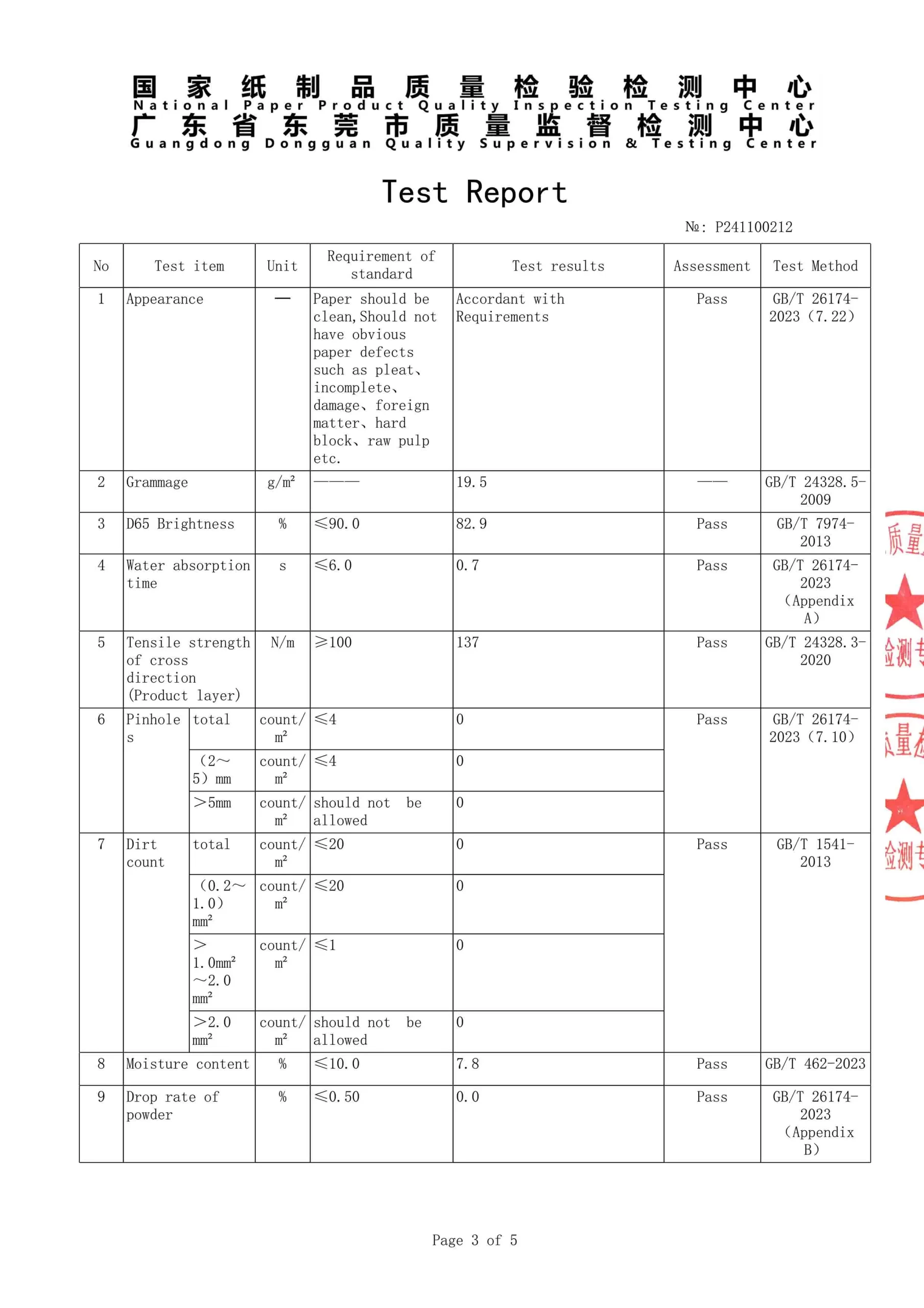 Premium Kitchen Towel Product